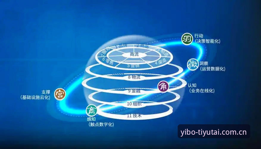 亿博体育平台全链路解析：从官方链接到直营生态的深度分析