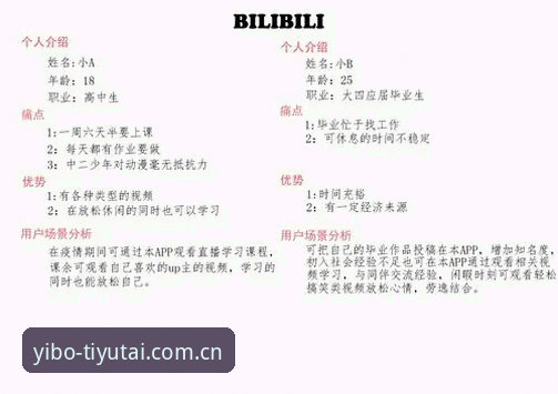 亿博体育台功能特点最新实测：v3.2.1版本的用户体验报告出炉